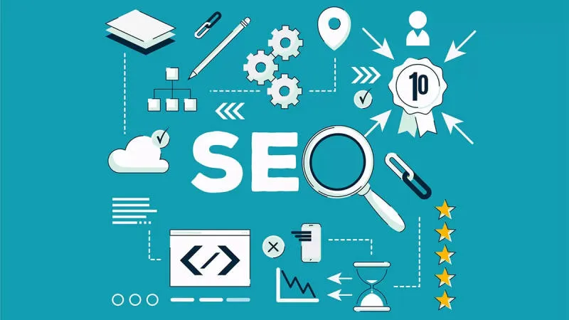Quy Trình SEO Tổng Thể Chuẩn Tại Làm Web SEO