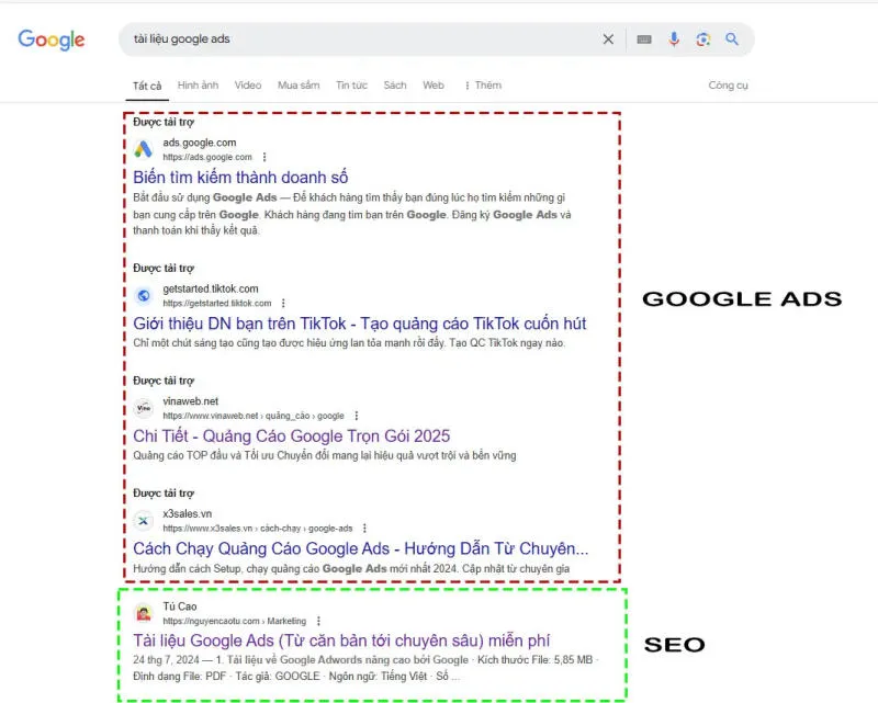 Mô hình kết hợp SEO + Google Ads hiệu quả