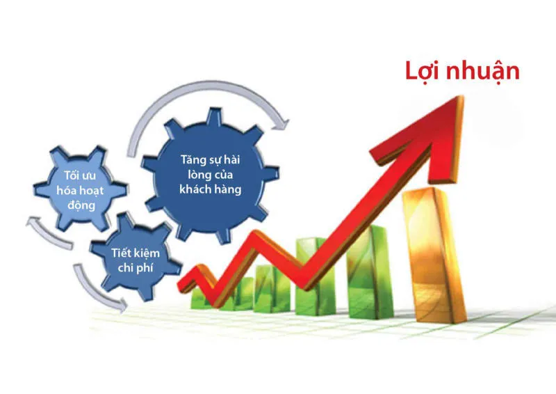thiết kế chiến lược SEO Marketing đúng nghĩa